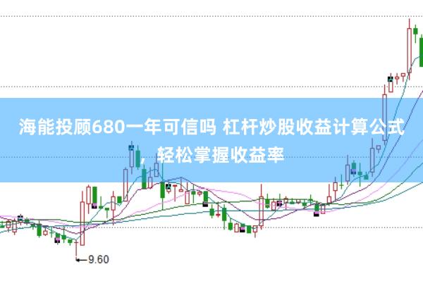 海能投顧680一年可信嗎 杠桿炒股收益計算公式，輕松掌握收益率