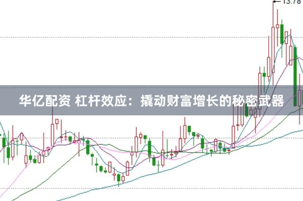 華億配資 杠桿效應：撬動財富增長的秘密武器