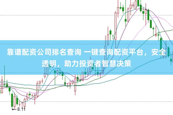 靠譜配資公司排名查詢 一鍵查詢配資平臺，安全透明，助力投資者智慧決策