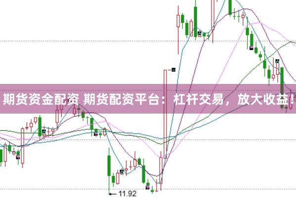 期貨資金配資 期貨配資平臺(tái)：杠桿交易，放大收益！