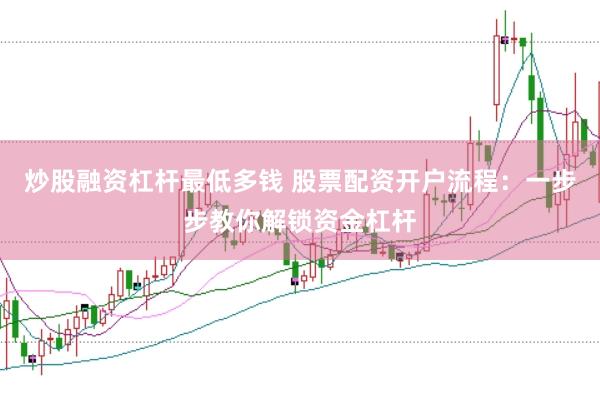 炒股融資杠桿最低多錢 股票配資開戶流程：一步步教你解鎖資金杠桿