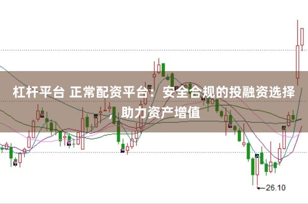 杠桿平臺 正常配資平臺：安全合規的投融資選擇，助力資產增值