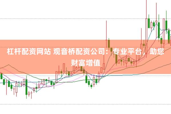 杠桿配資網站 觀音橋配資公司：專業平臺，助您財富增值