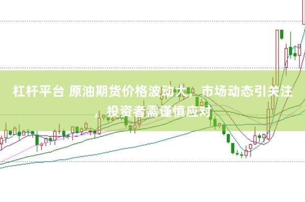 杠桿平臺(tái) 原油期貨價(jià)格波動(dòng)大，市場(chǎng)動(dòng)態(tài)引關(guān)注，投資者需謹(jǐn)慎應(yīng)對(duì)