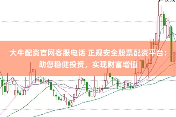大牛配資官網客服電話 正規安全股票配資平臺：助您穩健投資，實現財富增值