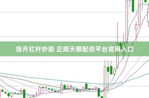 按月杠桿炒股 正規天眼配資平臺官網入口