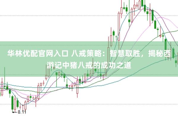 華林優配官網入口 八戒策略：智慧取勝，揭秘西游記中豬八戒的成功之道