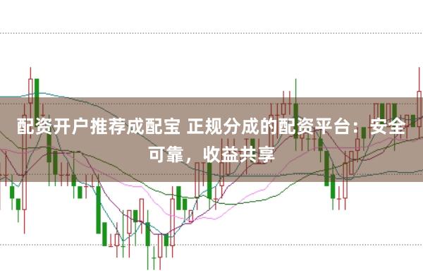 配資開戶推薦成配寶 正規分成的配資平臺：安全可靠，收益共享